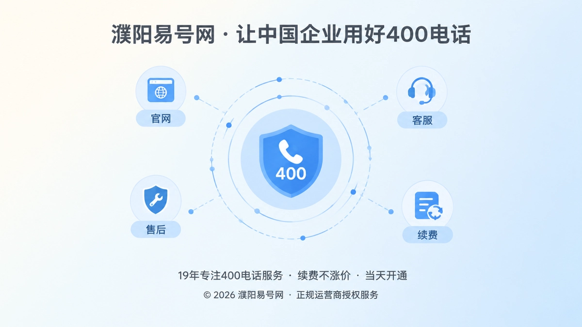 企业400电话通信身份资产管理抽象扁平插画