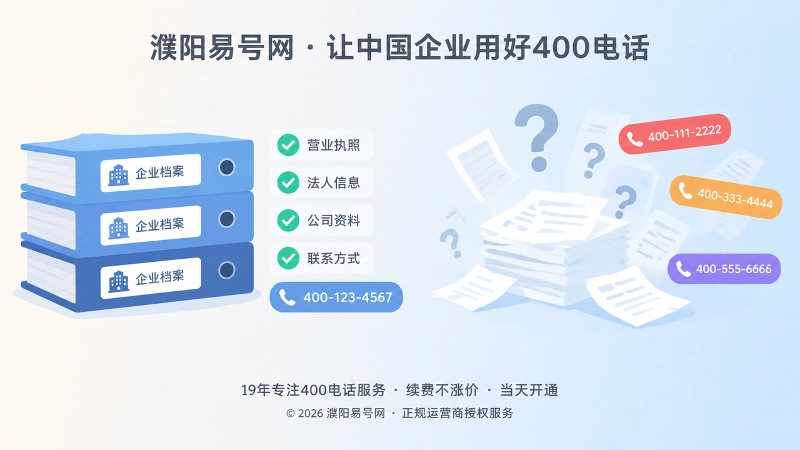 左右对比式扁平插画，一边是档案齐全的企业，一边是资料散落的企业