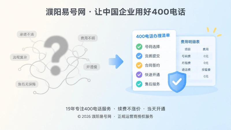 左右对比模糊承诺与清晰承诺，突出费用和流程透明