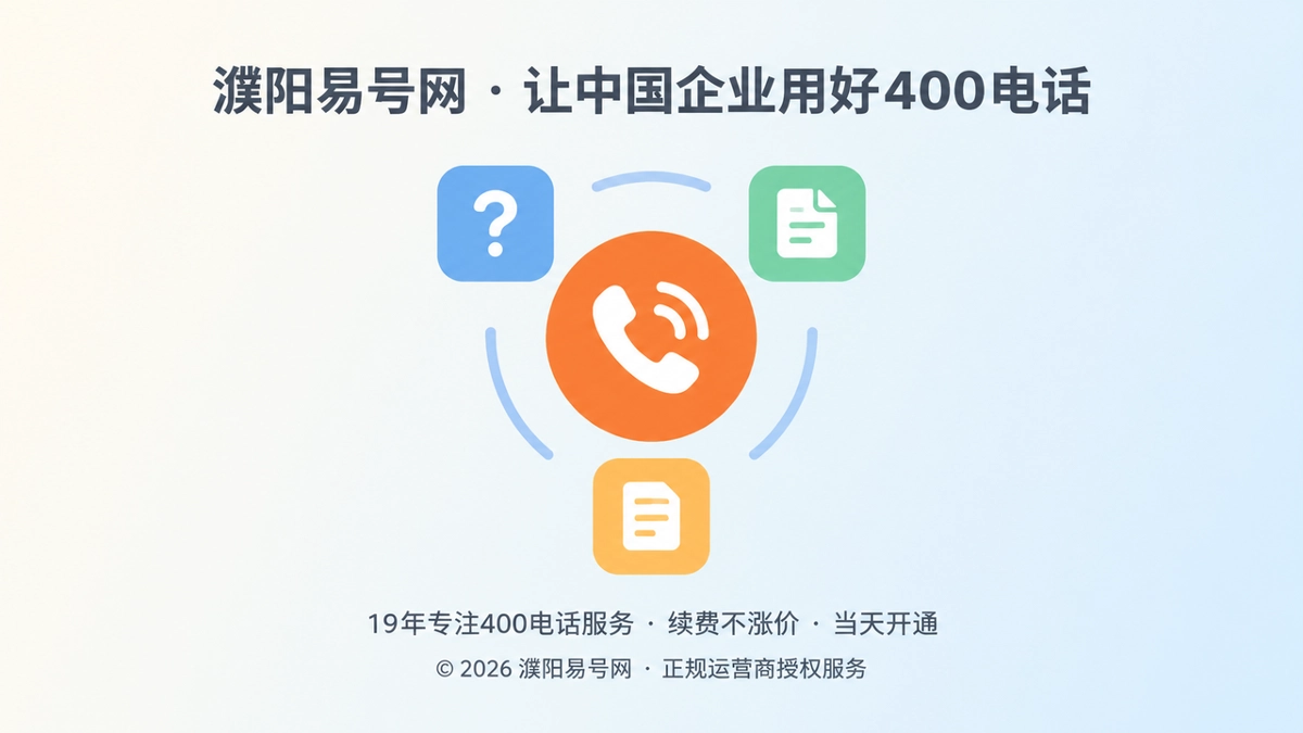 聚焦式扁平插画：电话图标与咨询标签汇聚成企业需求资产