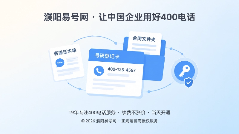 400电话申请后主体核验与长期管理聚焦示意图